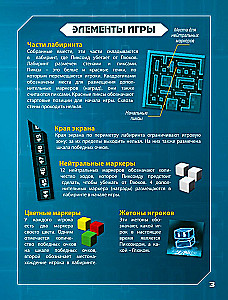 Board Game - 8Bit Box
